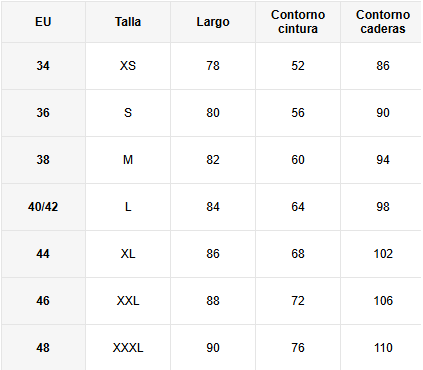 Gaine Combinaison Post-Opératoire Effet Sablier