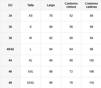 Gaine Combinaison Post-Opératoire Effet Sablier