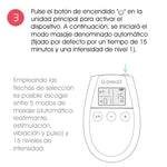 U-Breast Dispositif Augmentation Mammaire Par Électrostimulation