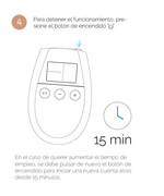 U-Tonic Électrostimulation Tonifie Et Raffermisse Musculaire
